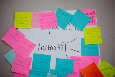 A board showing sticky notes with ideas surrounding the word potential.